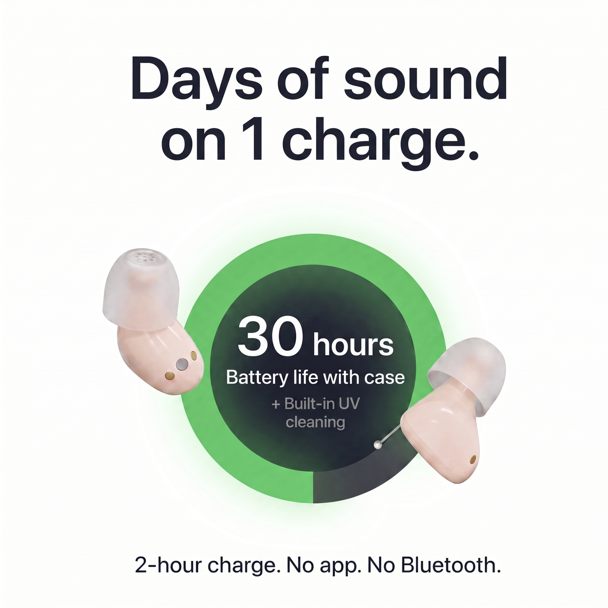 Audia™ Mini — Invisible Hearing Aid