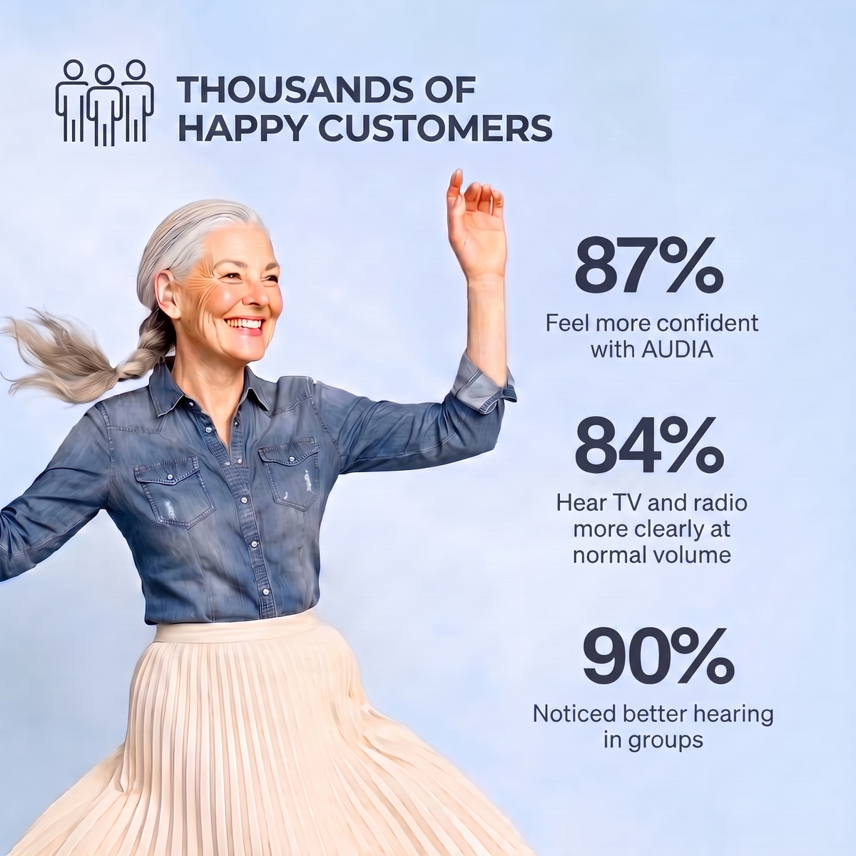 Audia™ – Comfortable Hearing Aid