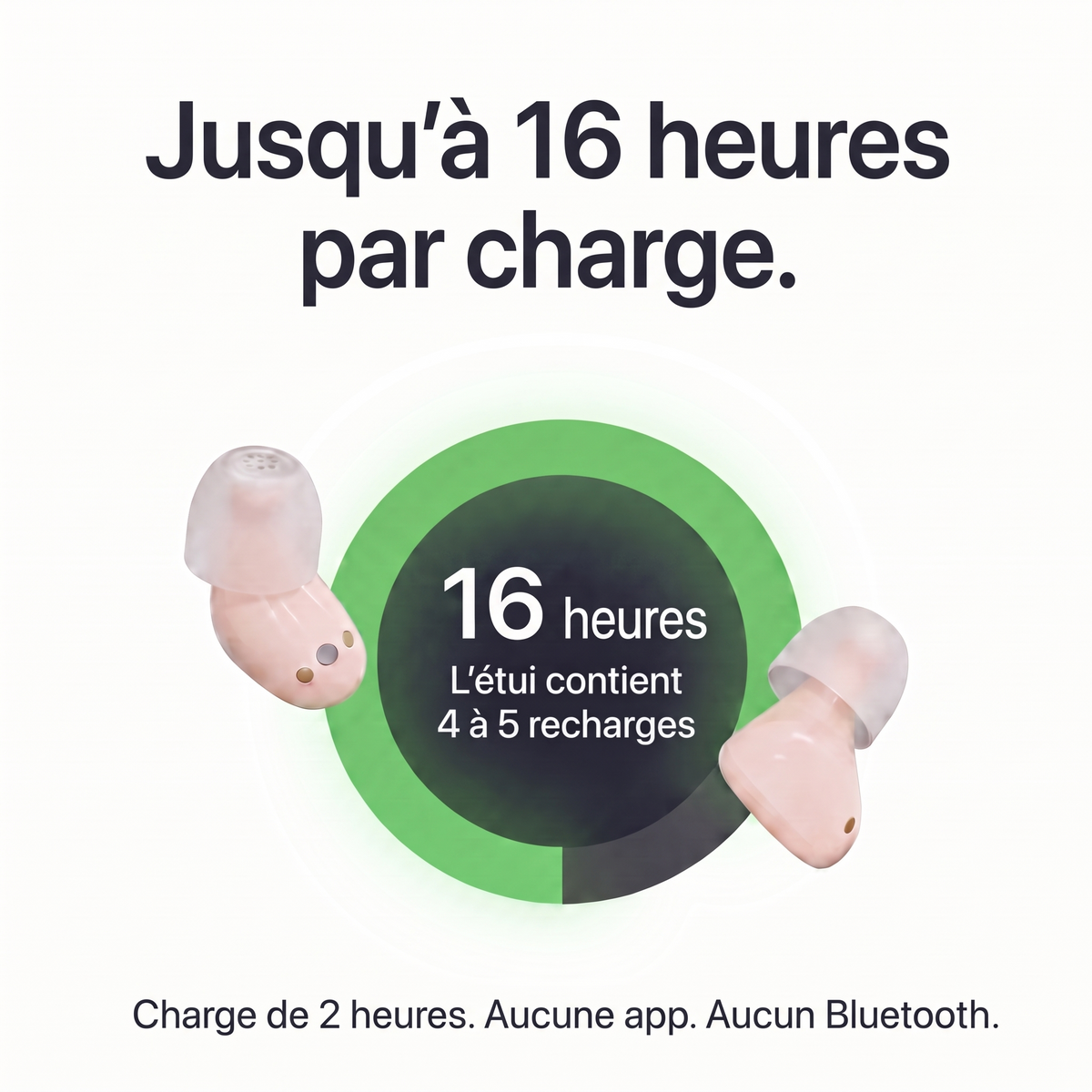 Audia™ Mini — Appareil auditif invisible
